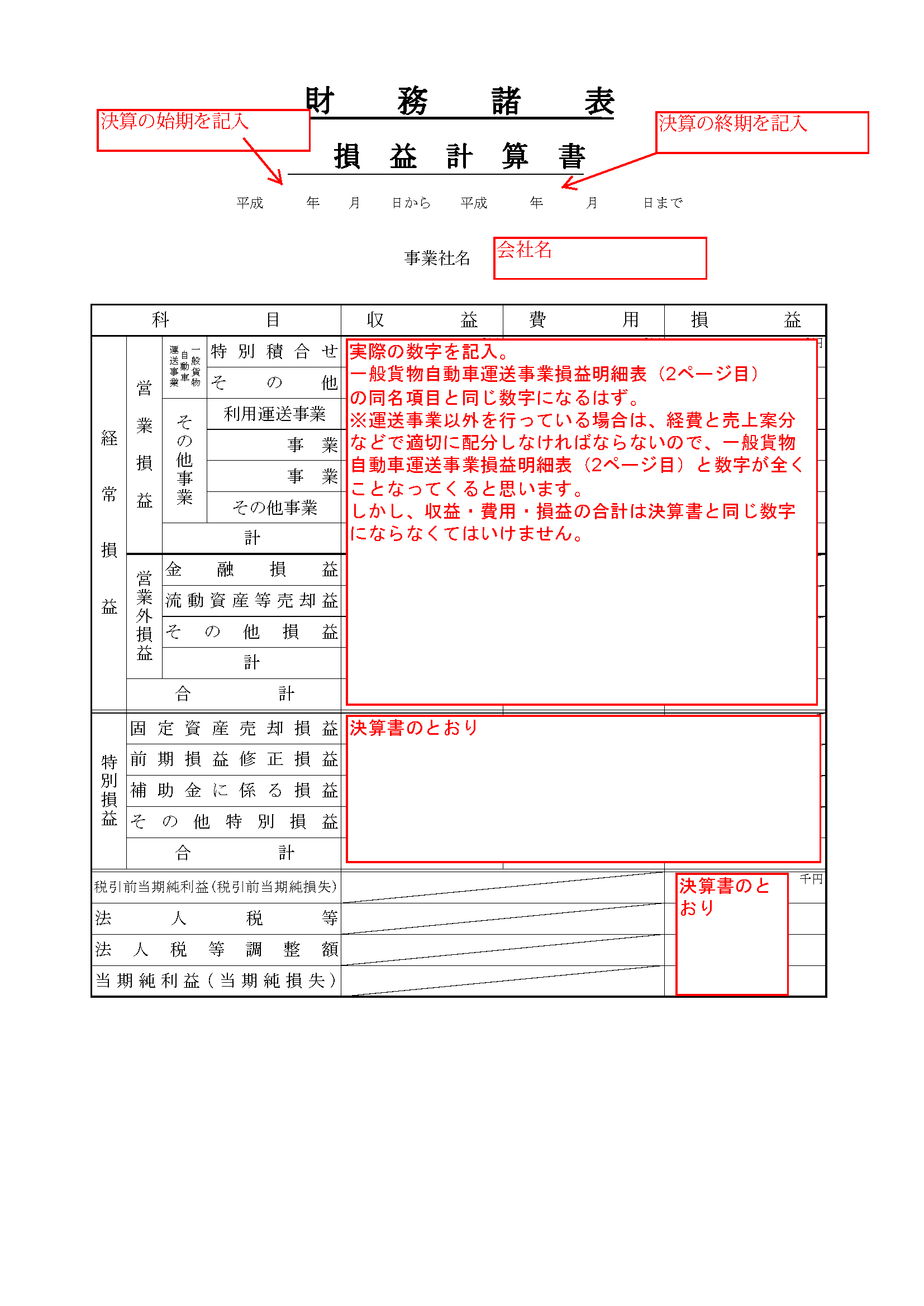 事業報告書の書き方 一般貨物自動車運送事業 トラサポで緑ナンバー取得