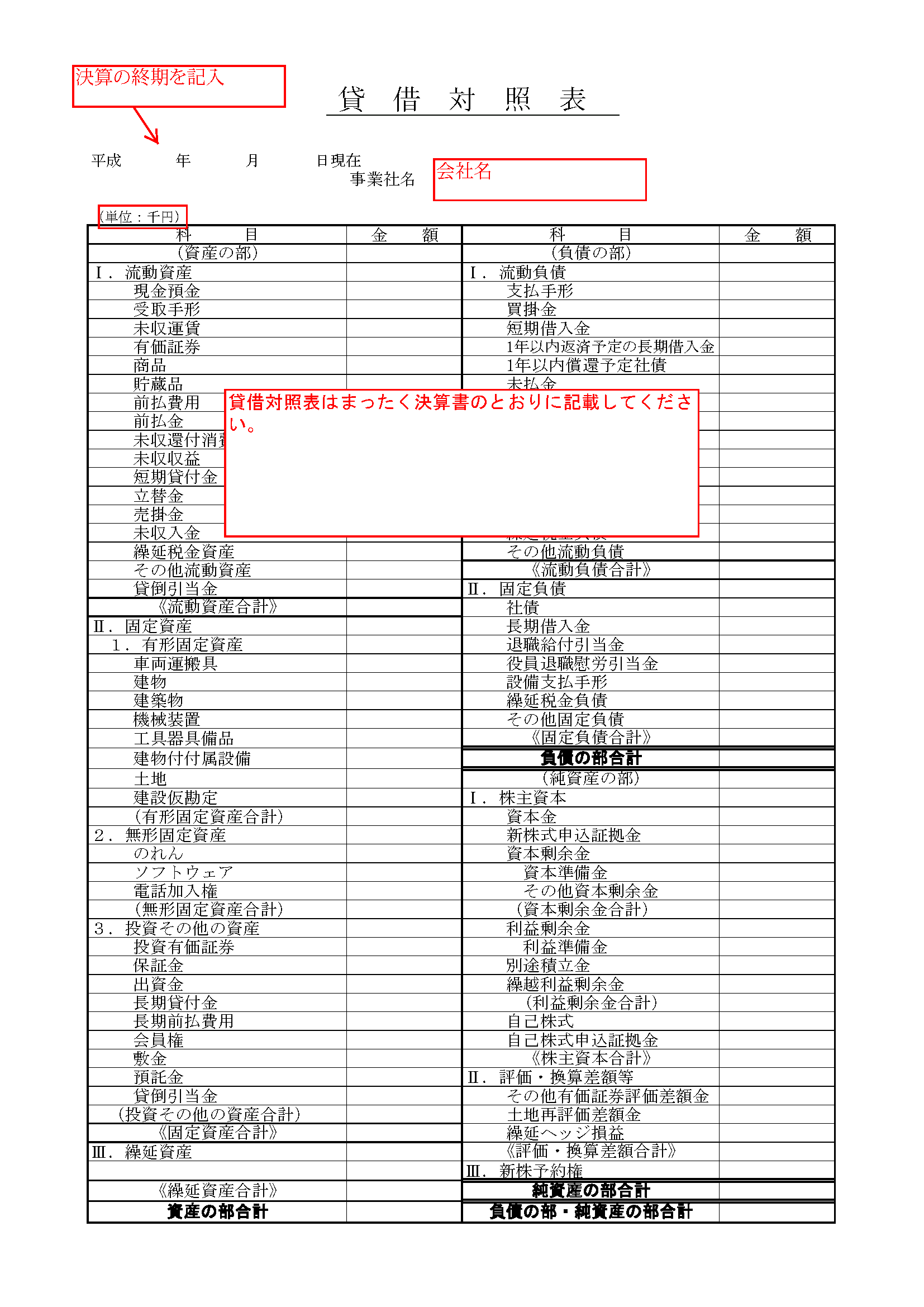 事業報告書の書き方 一般貨物自動車運送事業 トラサポで緑ナンバー取得