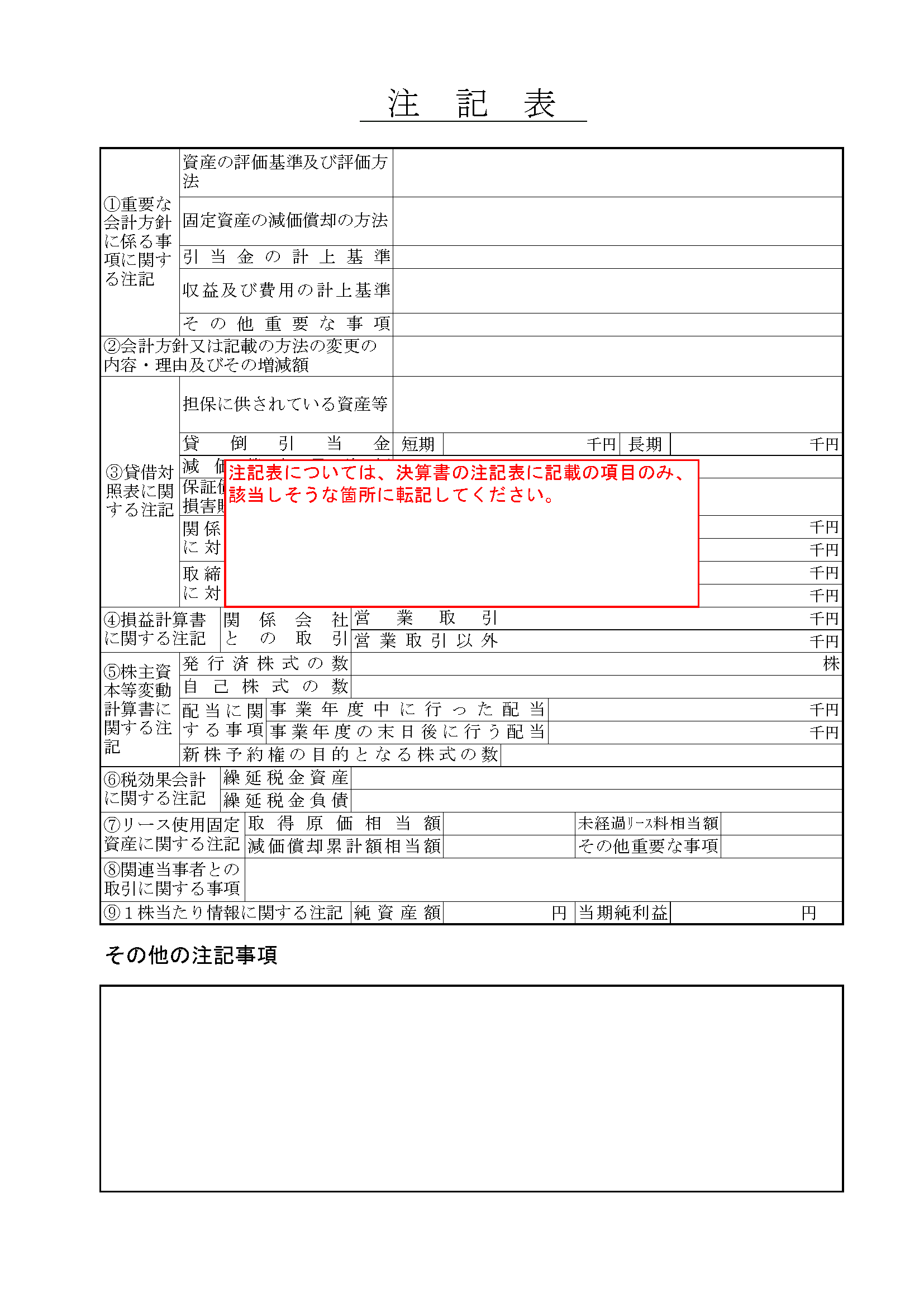 事業報告書の書き方 一般貨物自動車運送事業 トラサポで緑ナンバー取得