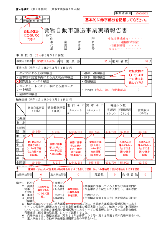 事業実績報告書の書き方 一般貨物自動車運送事業 トラサポで緑ナンバー取得