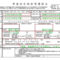 事業用自動車等連絡書が必要なケースを行政書士が完全解説