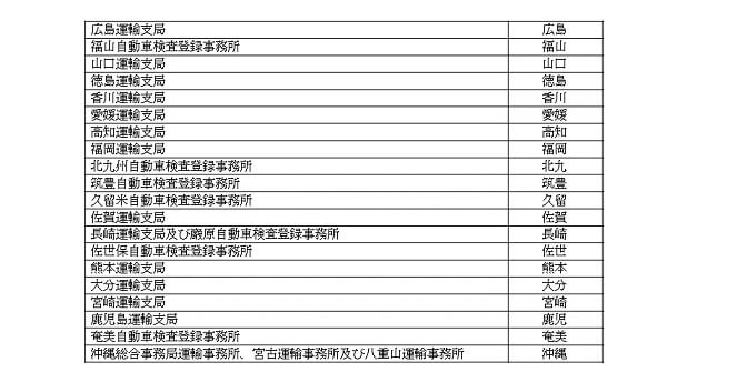 ダンプのゼッケンについての解説 トラサポで緑ナンバー取得