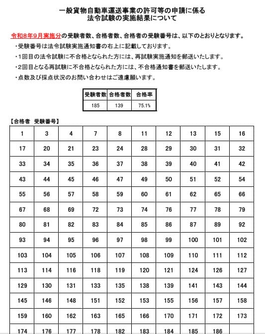 関東運輸局2026年9月役員法令試験実施分合格発表